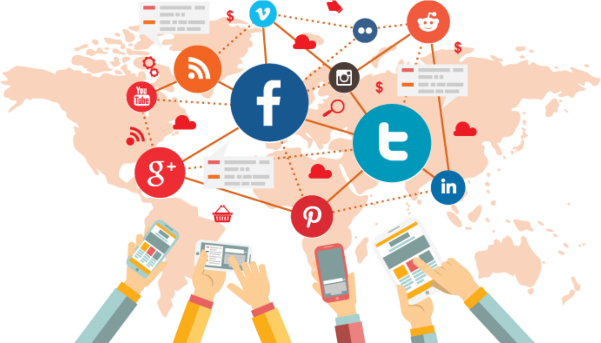 Social Media Marketing Services In Pakistan